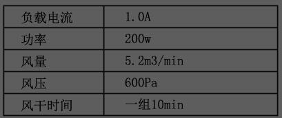 QQ截圖20171030155819